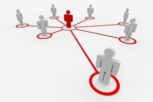 Facebook ads for business